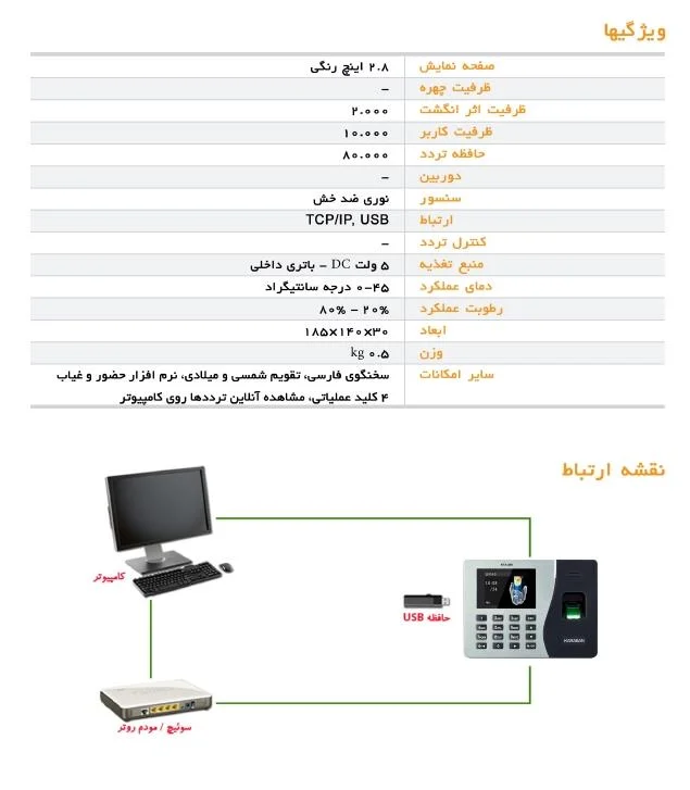 حضور و غیاب کارابان مدل KTA-260 - تصویر 3